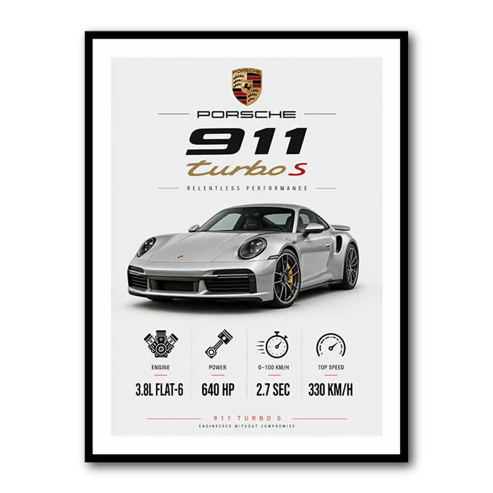 Porsche 911 Turbo S Wall Art  
