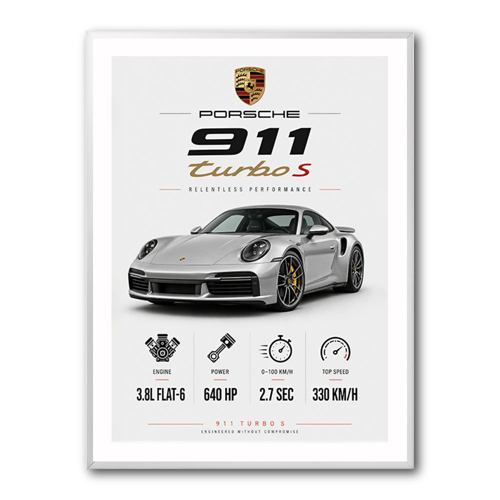 Porsche 911 Turbo S Wall Art  