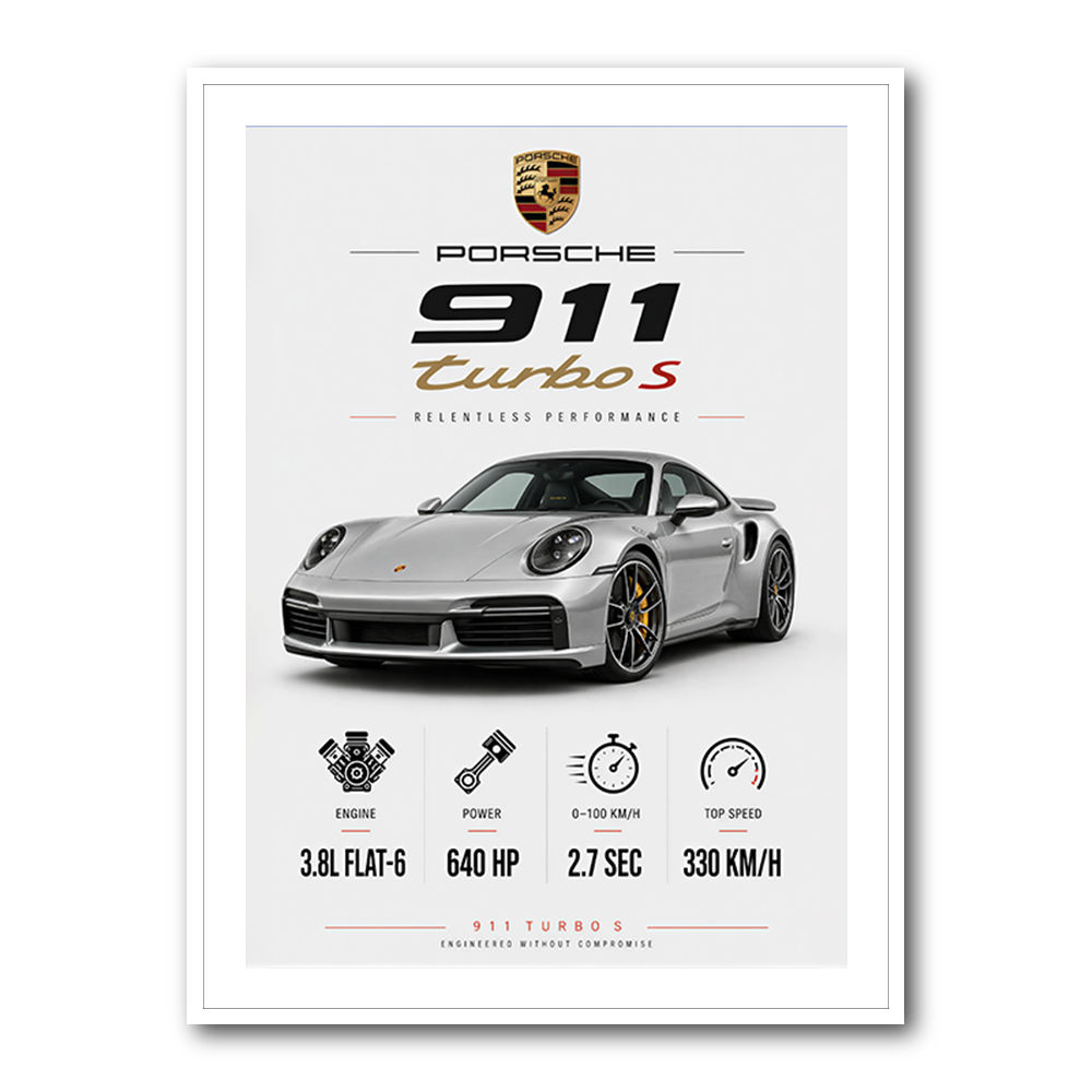 Porsche 911 Turbo S Wall Art  