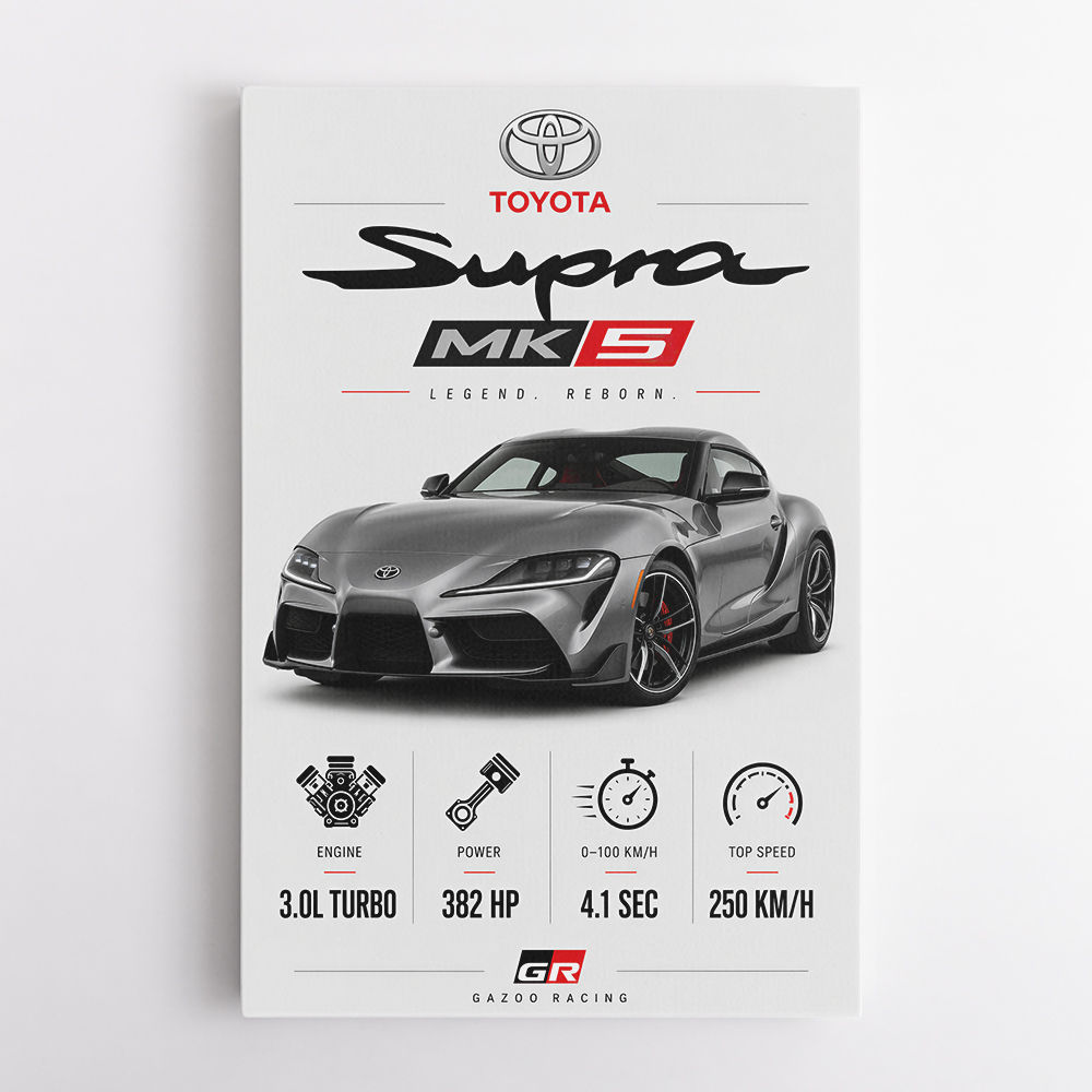 Toyota Supra MK5 Sports Car Wall Art  