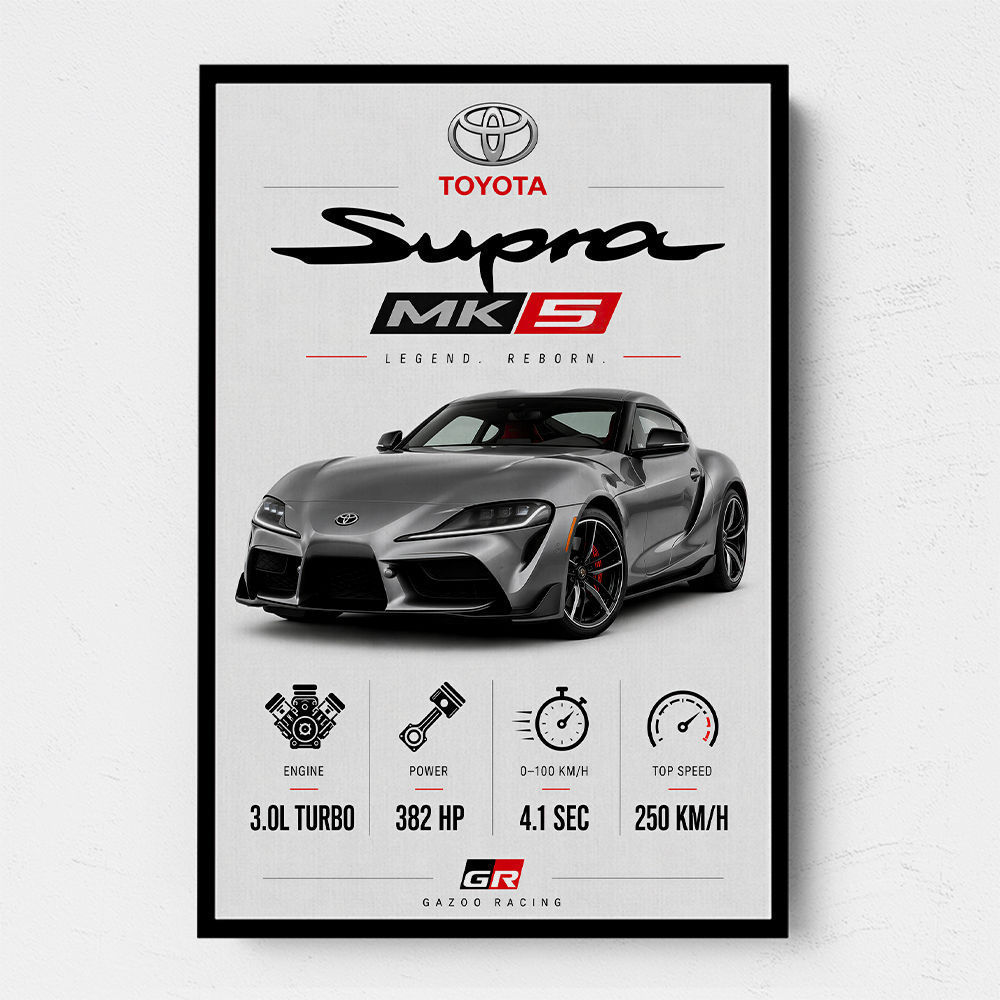 Toyota Supra MK5 Sports Car Wall Art  