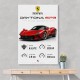 Daytona SP3 Sports Car Art Print