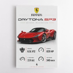 Daytona SP3 Sports Car Art Print