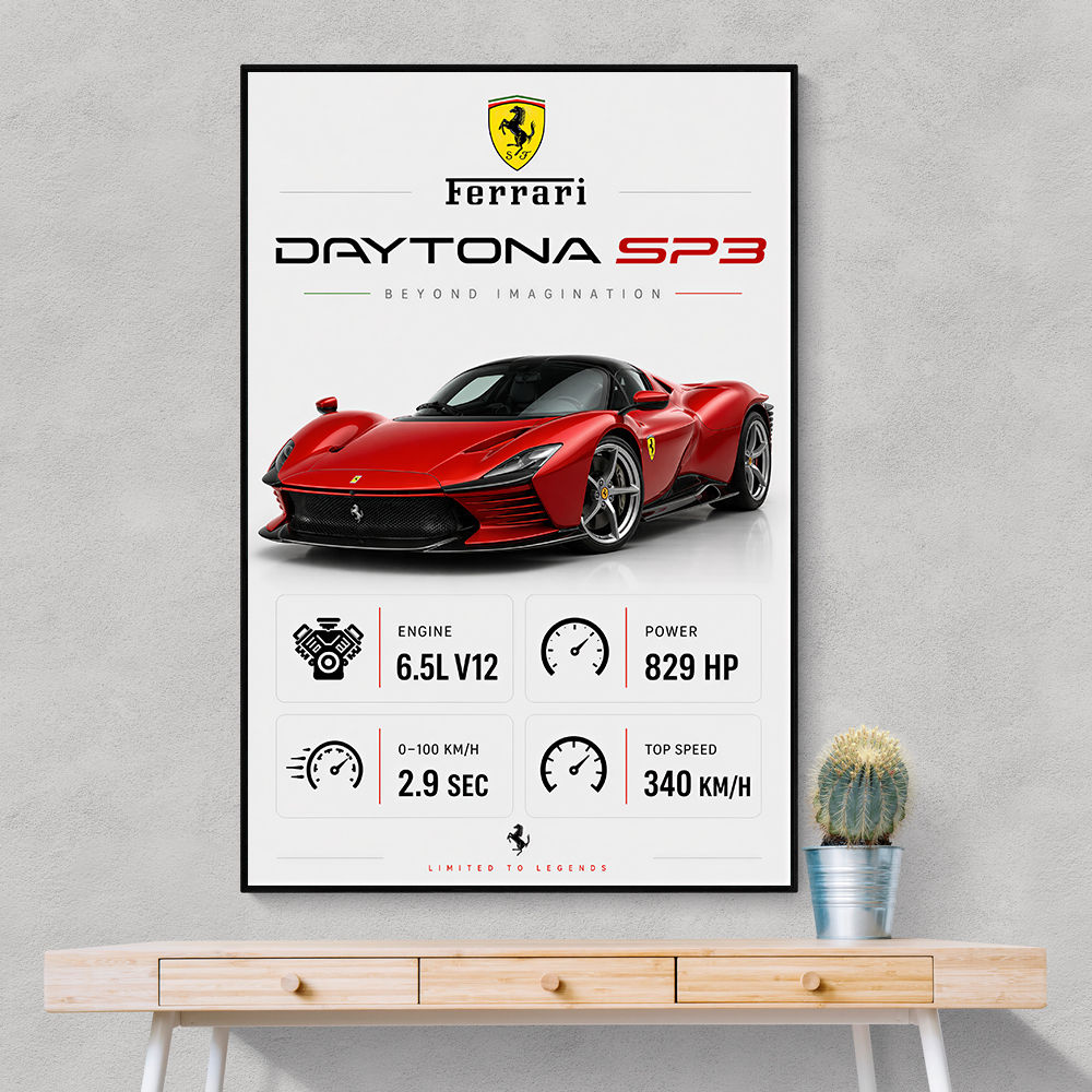 Daytona SP3 Sports Car Art Print