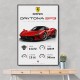 Daytona SP3 Sports Car Art Print