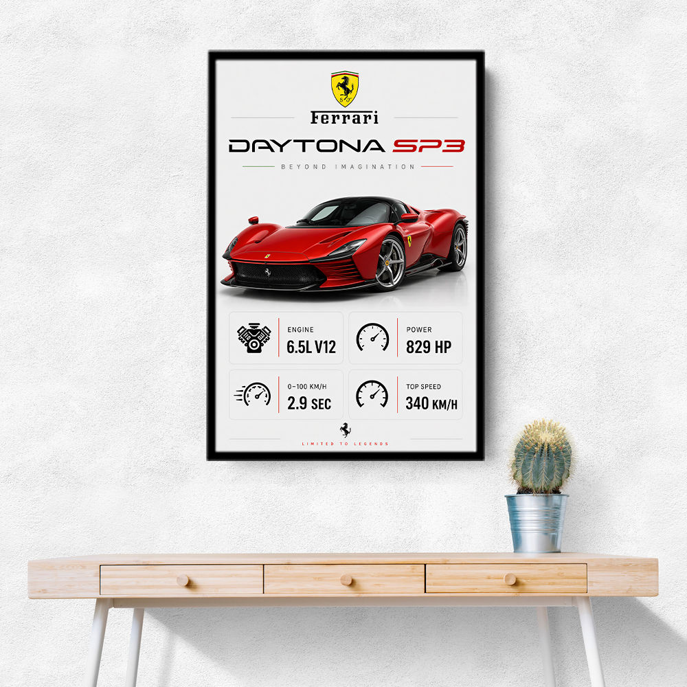 Daytona SP3 Sports Car Art Print