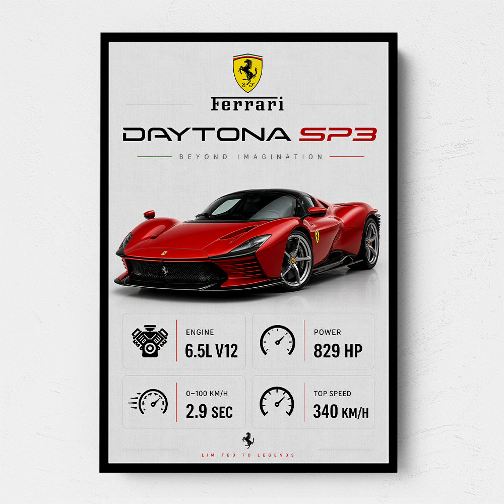 Daytona SP3 Sports Car Art Print