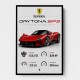Daytona SP3 Sports Car Art Print
