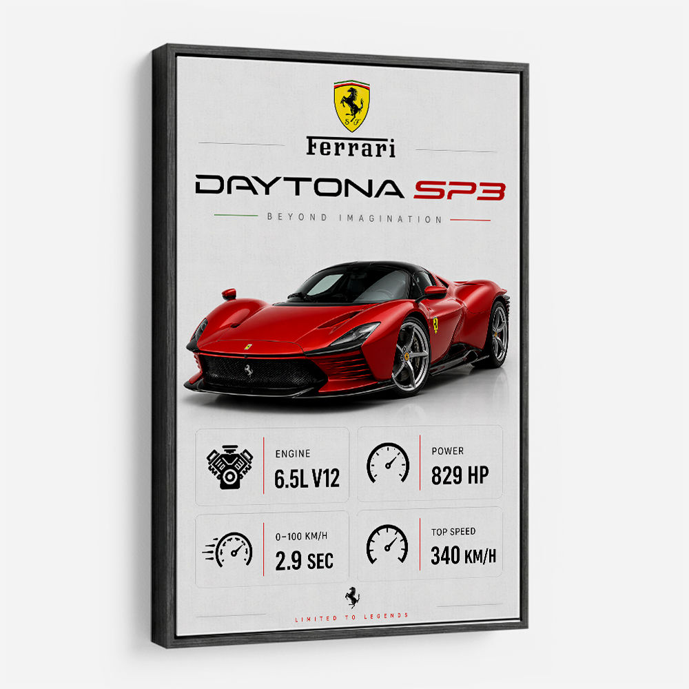 Daytona SP3 Sports Car Art Print