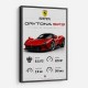 Daytona SP3 Sports Car Art Print