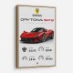 Daytona SP3 Sports Car Art Print