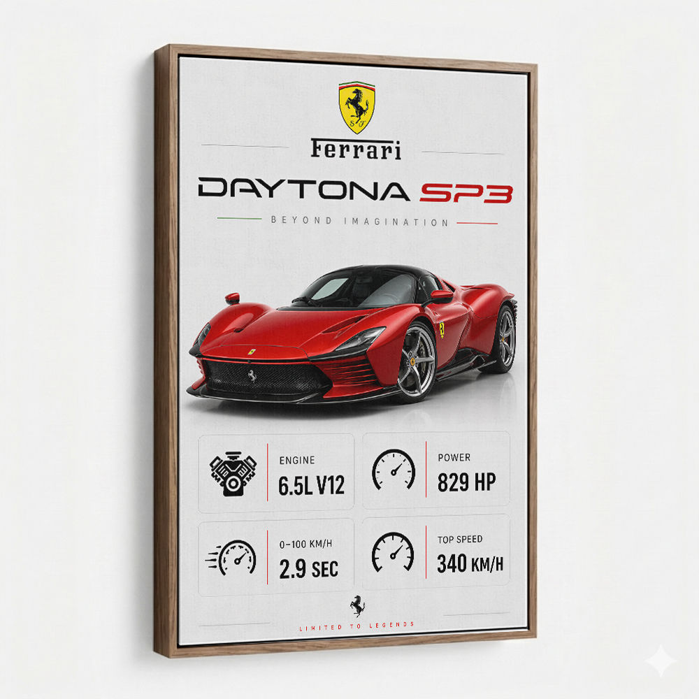 Daytona SP3 Sports Car Art Print