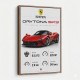 Daytona SP3 Sports Car Art Print
