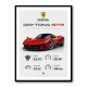 Daytona SP3 Sports Car Art Print