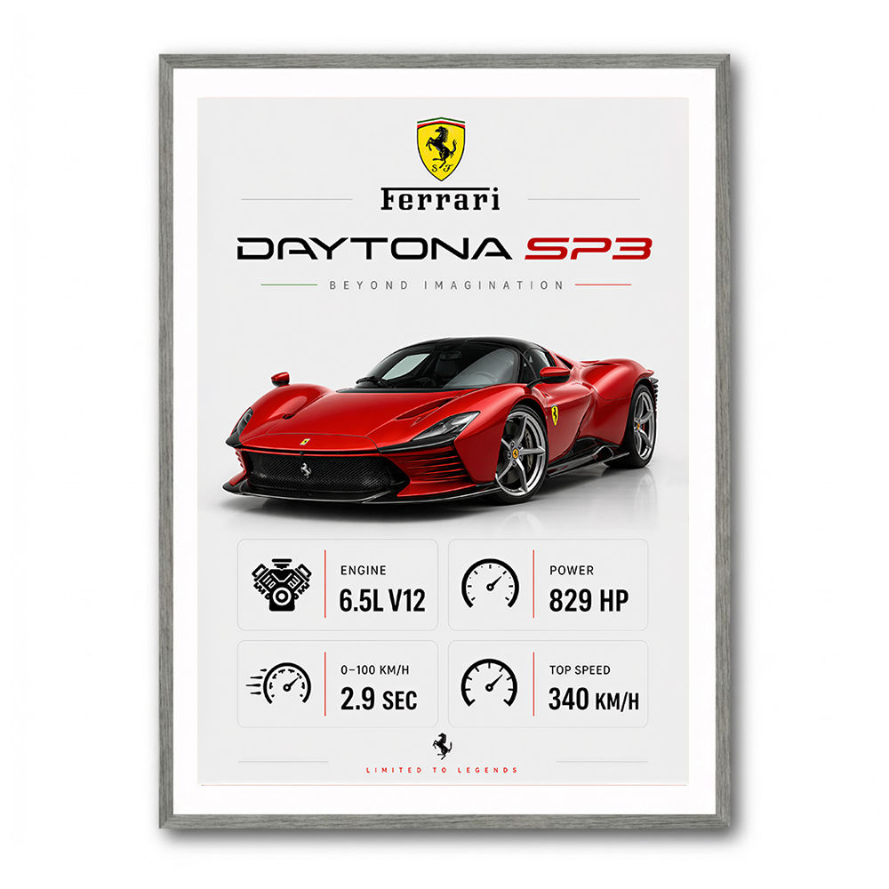 Daytona SP3 Sports Car Art Print