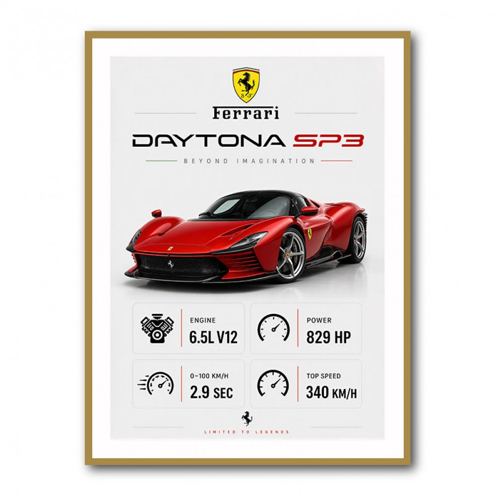 Daytona SP3 Sports Car Art Print