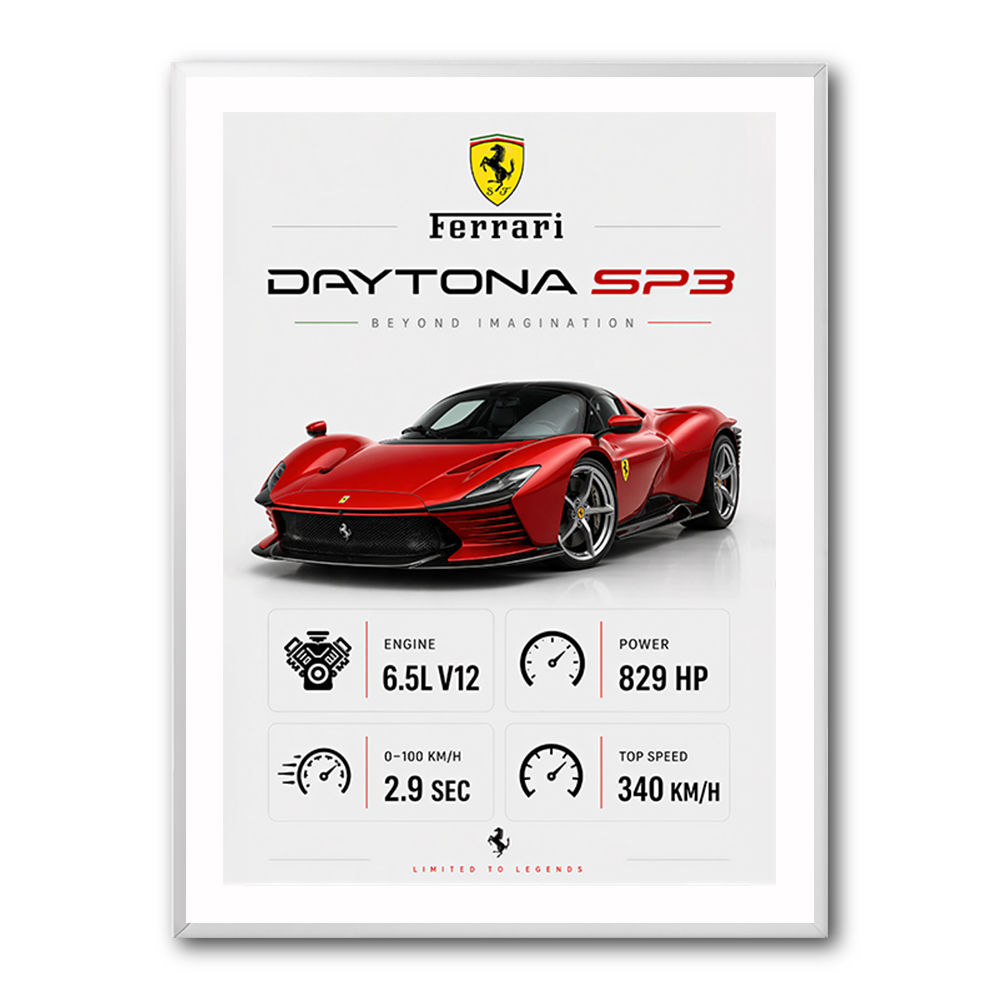 Daytona SP3 Sports Car Art Print