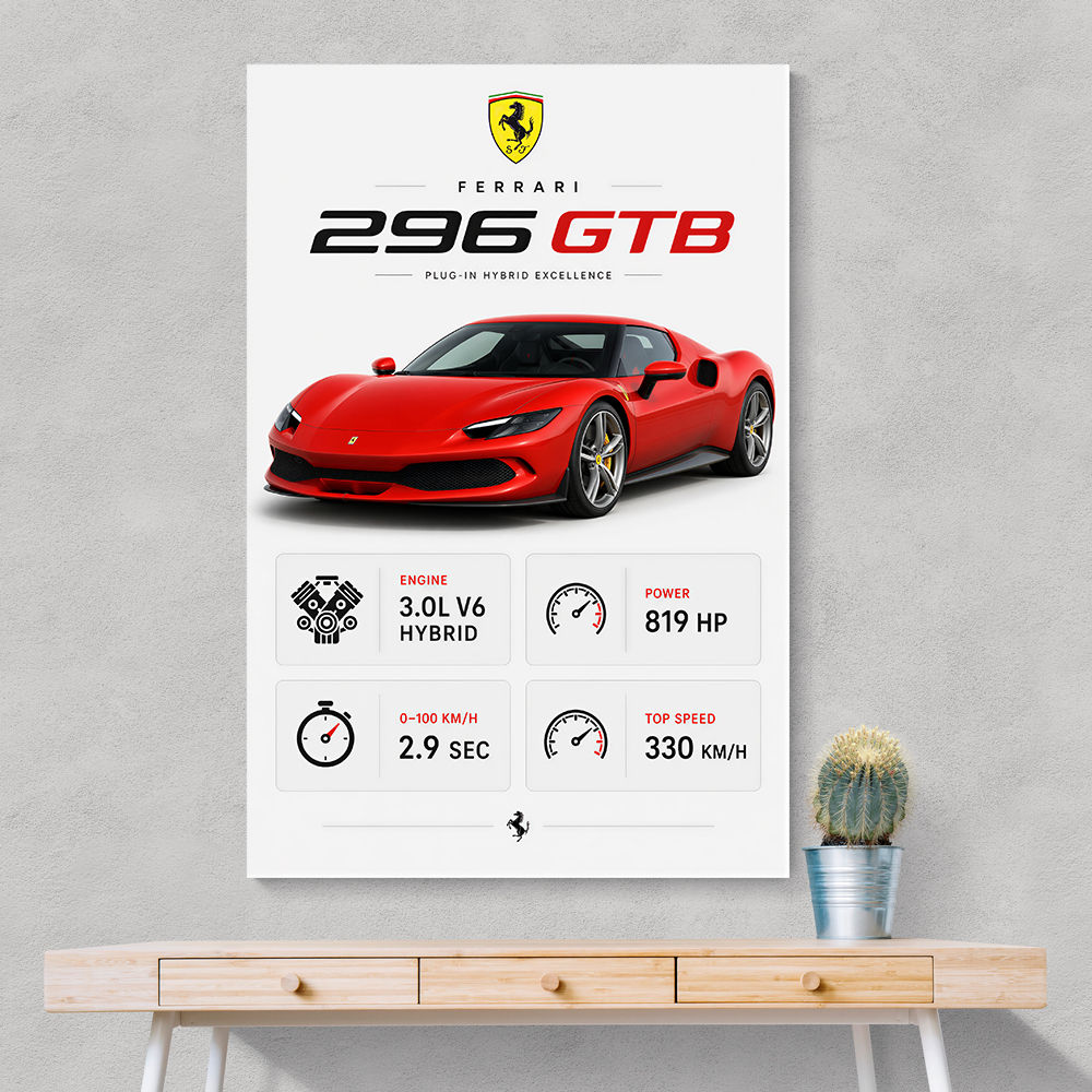 Ferrari 296 GTB Sports Car Wall Art