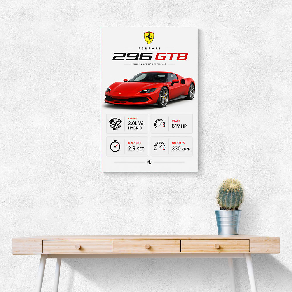 Ferrari 296 GTB Sports Car Wall Art