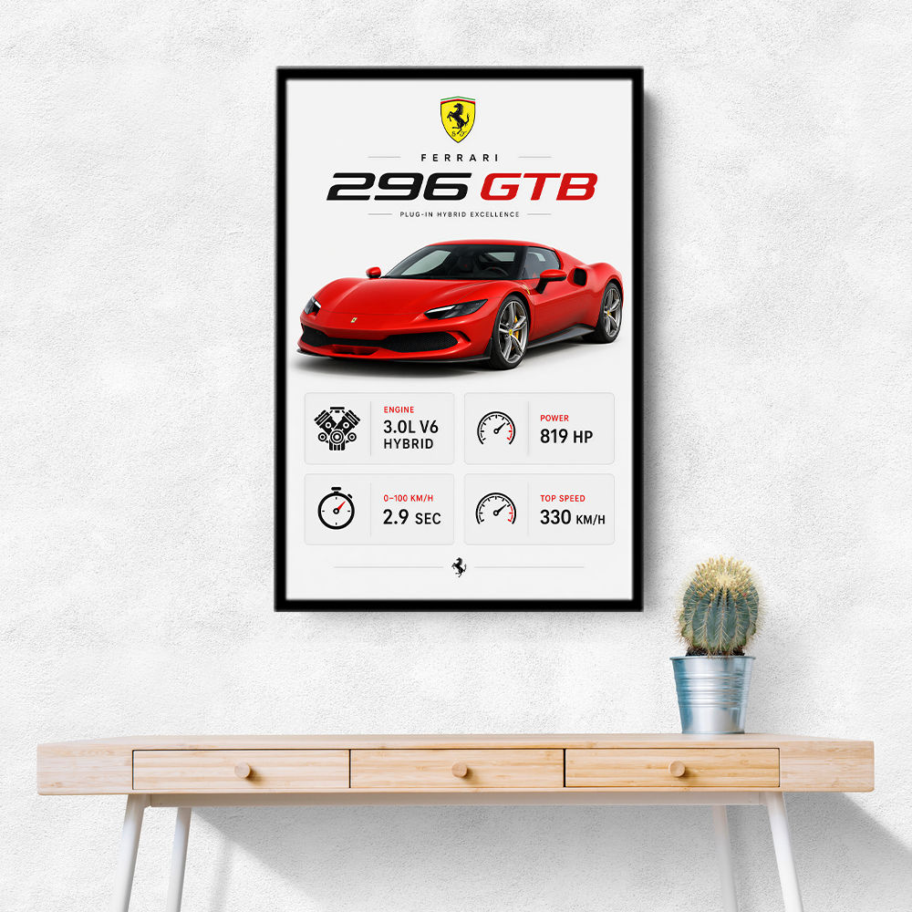 Ferrari 296 GTB Sports Car Wall Art