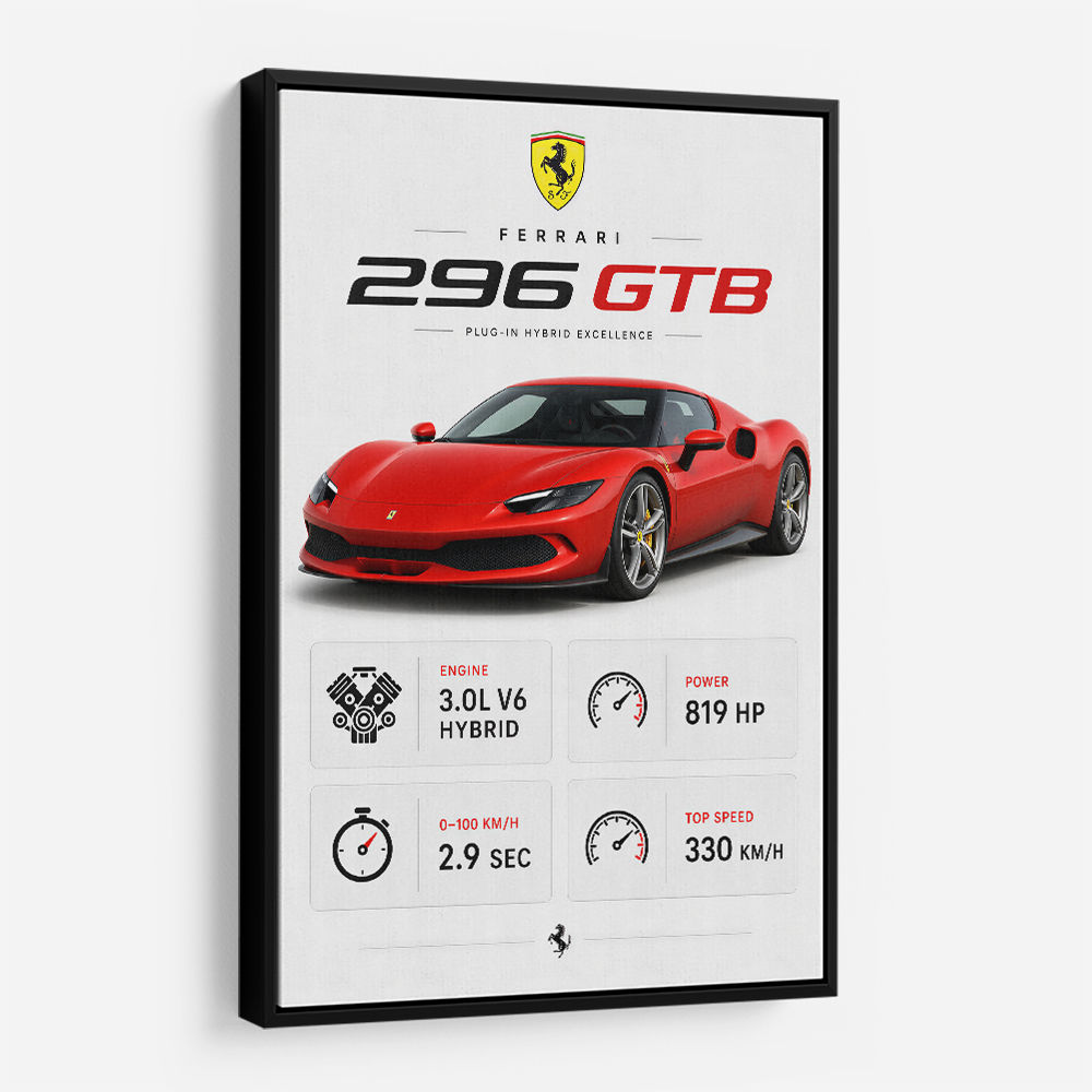 Ferrari 296 GTB Sports Car Wall Art
