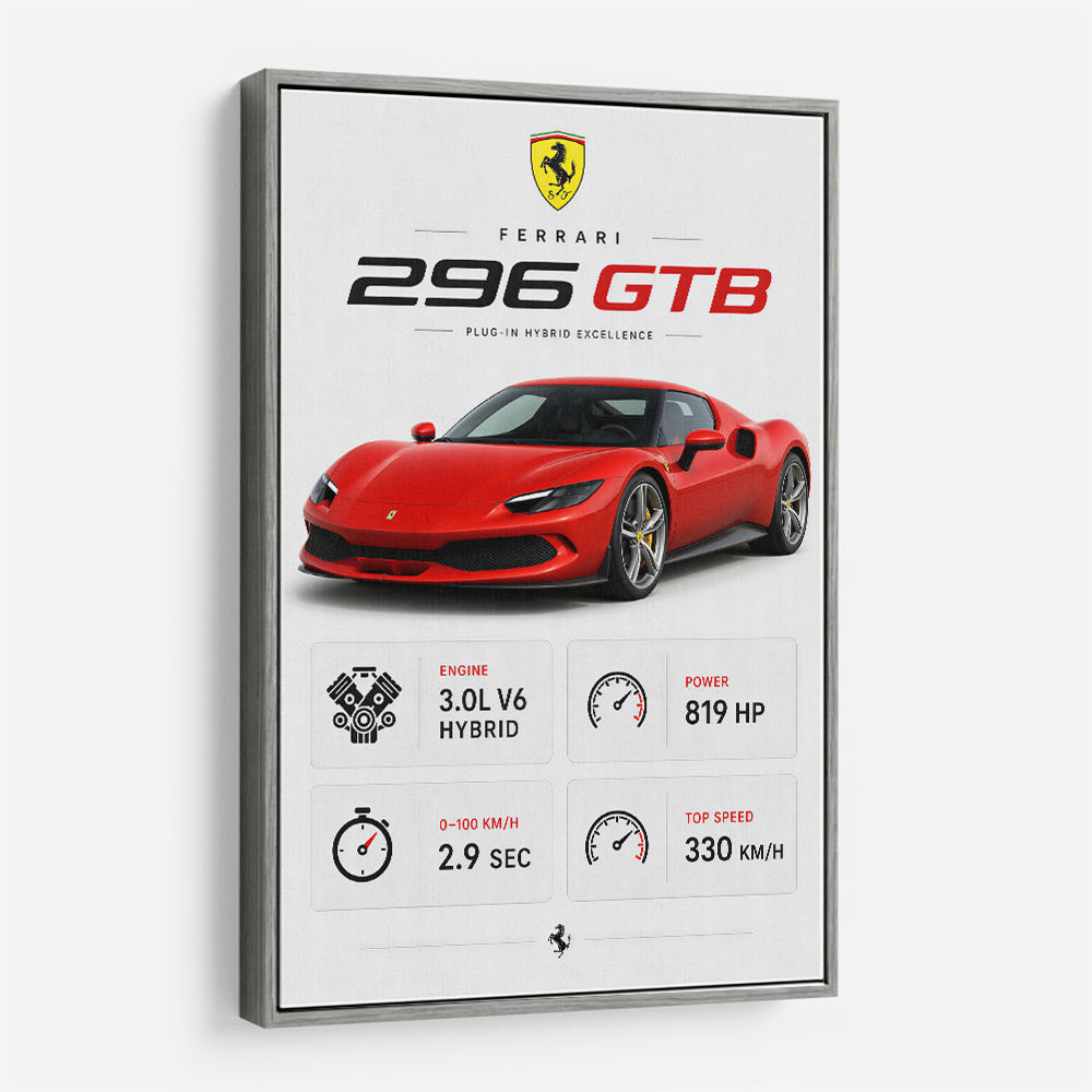 Ferrari 296 GTB Sports Car Wall Art