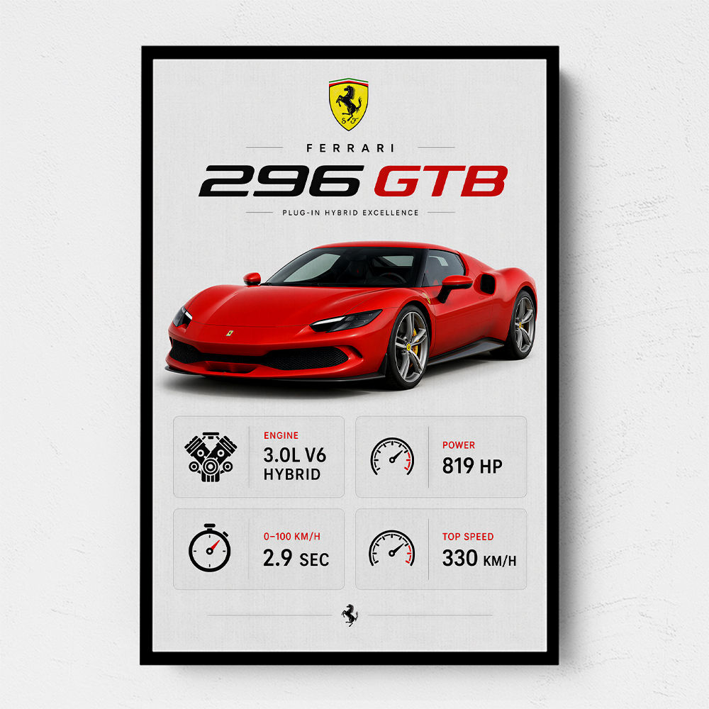 Ferrari 296 GTB Sports Car Wall Art