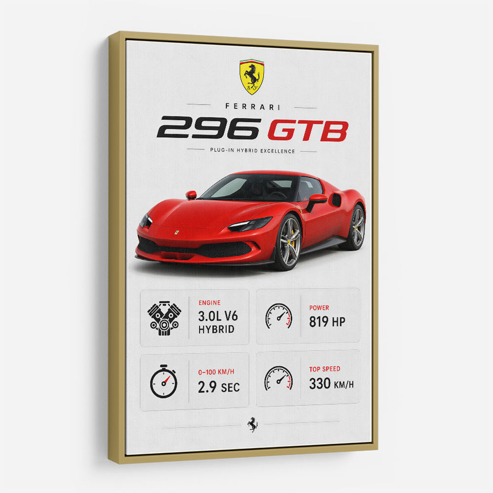 Ferrari 296 GTB Sports Car Wall Art