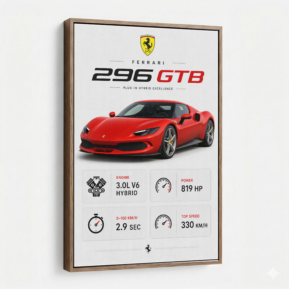 Ferrari 296 GTB Sports Car Wall Art