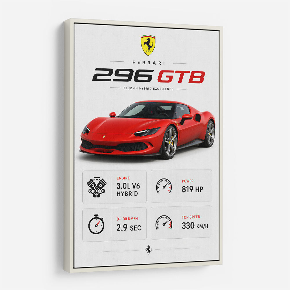 Ferrari 296 GTB Sports Car Wall Art
