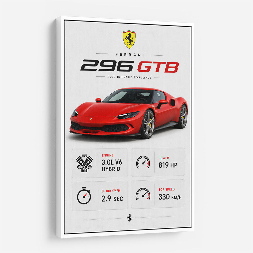 Ferrari 296 GTB Sports Car Wall Art
