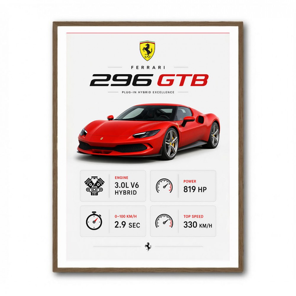 Ferrari 296 GTB Sports Car Wall Art