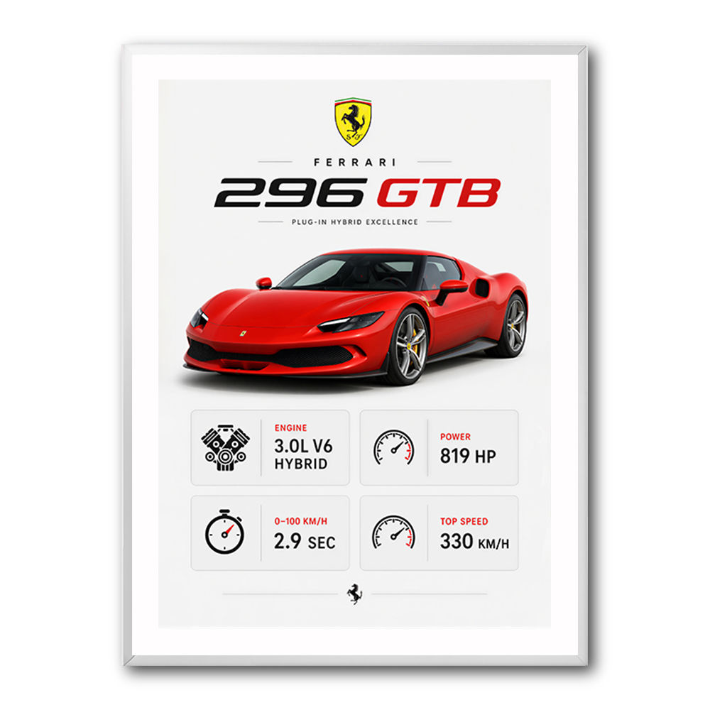 Ferrari 296 GTB Sports Car Wall Art