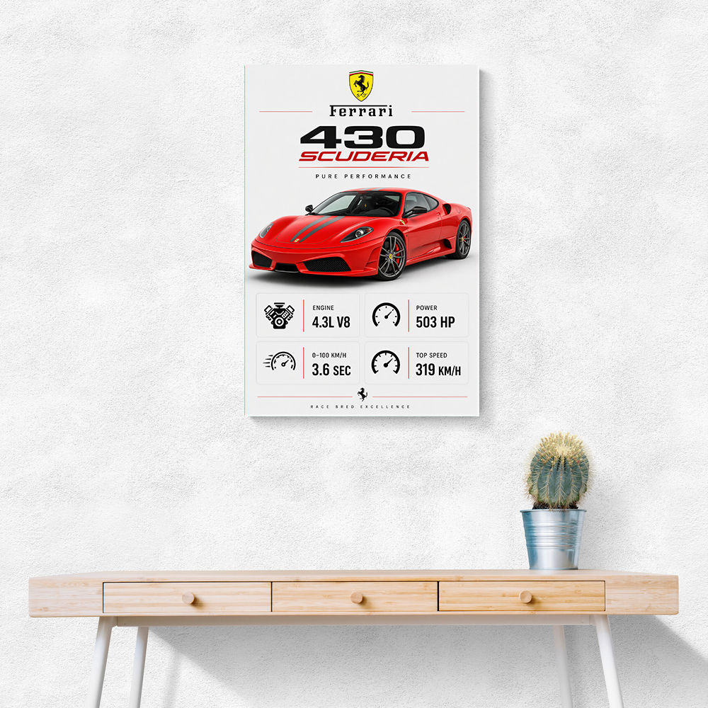 Ferrari 430 Scuderia Red Car Wall Art