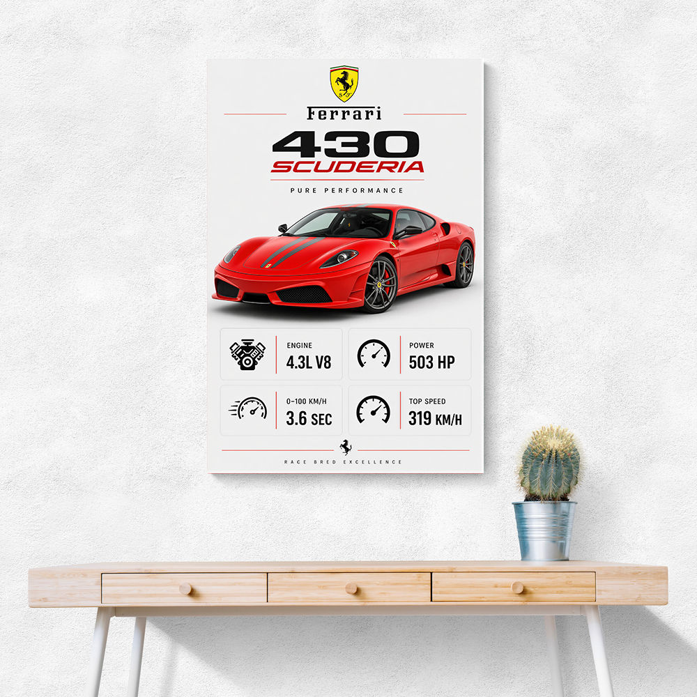 Ferrari 430 Scuderia Red Car Wall Art
