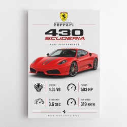 Ferrari 430 Scuderia Red Car Wall Art
