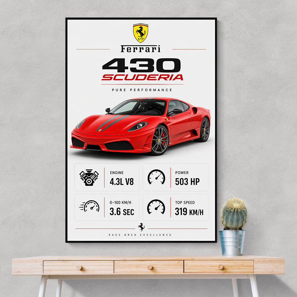 Ferrari 430 Scuderia Red Car Wall Art