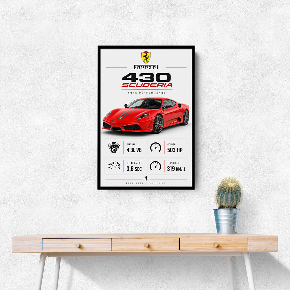 Ferrari 430 Scuderia Red Car Wall Art