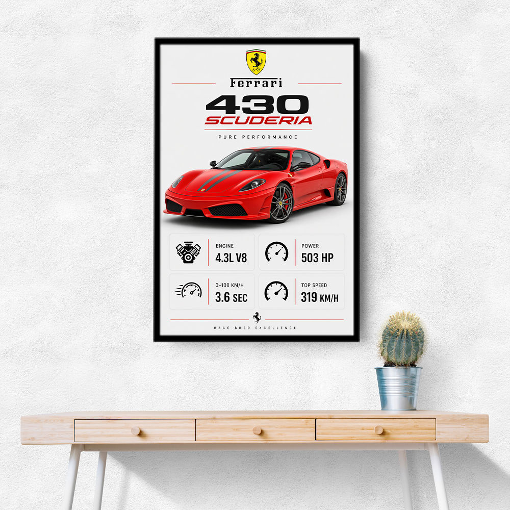 Ferrari 430 Scuderia Red Car Wall Art