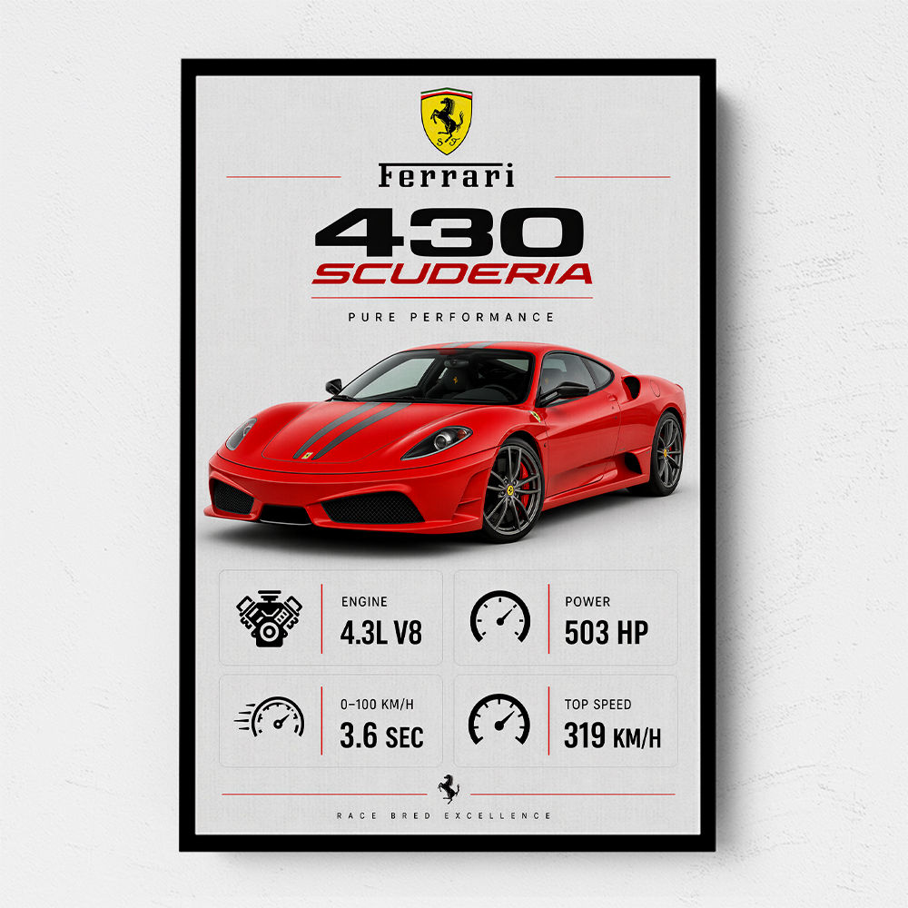 Ferrari 430 Scuderia Red Car Wall Art