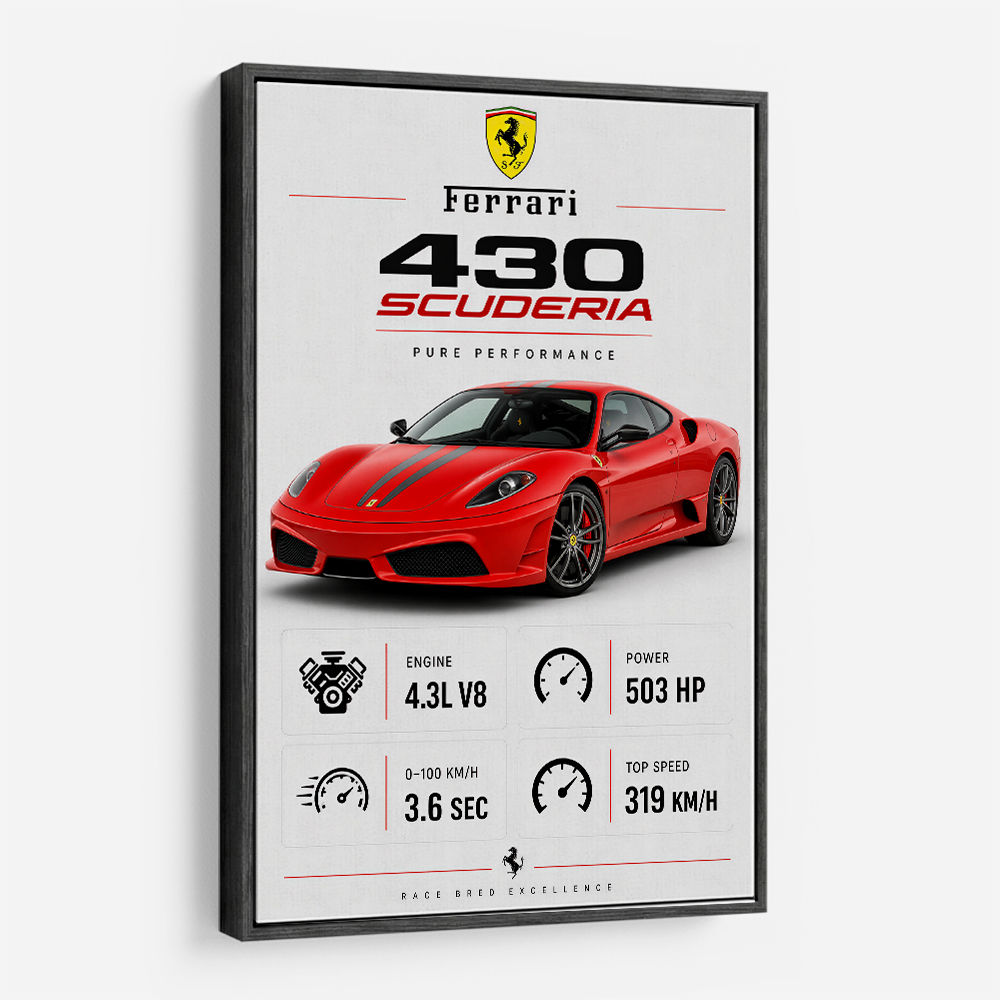 Ferrari 430 Scuderia Red Car Wall Art