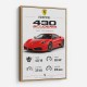 Ferrari 430 Scuderia Red Car Wall Art