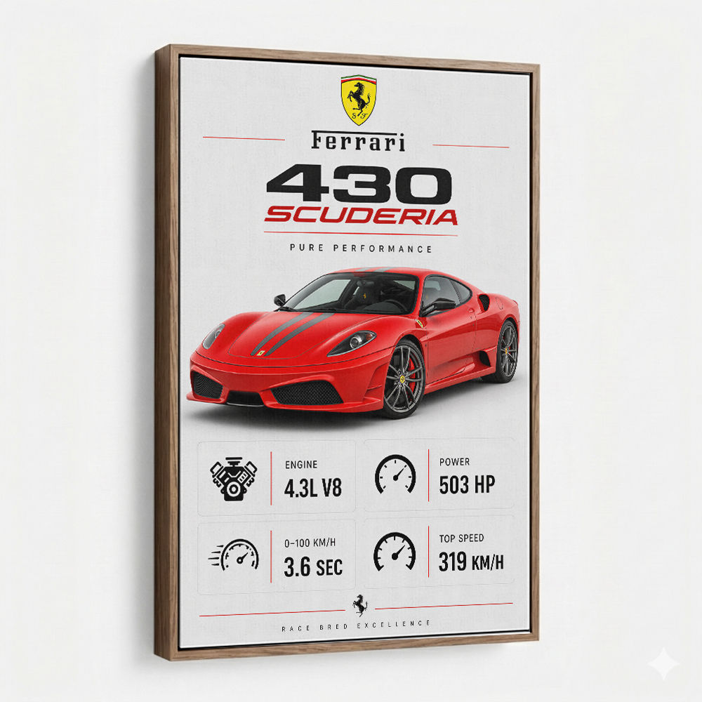 Ferrari 430 Scuderia Red Car Wall Art
