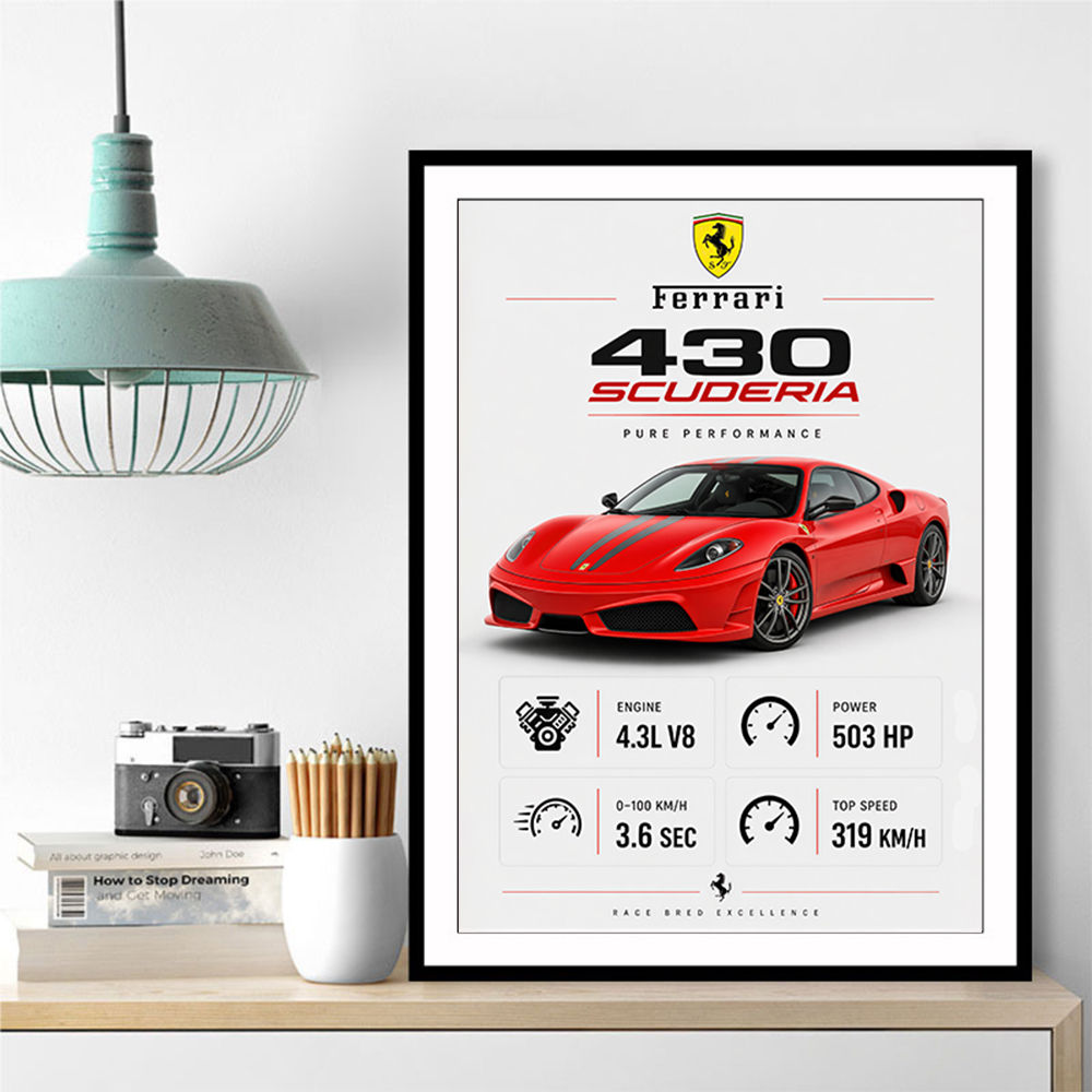 Ferrari 430 Scuderia Red Car Wall Art