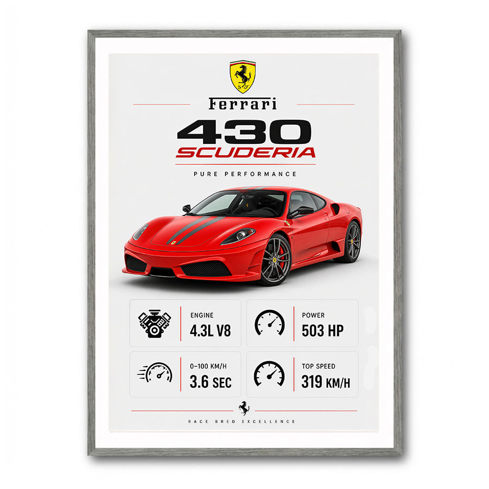 Ferrari 430 Scuderia Red Car Wall Art