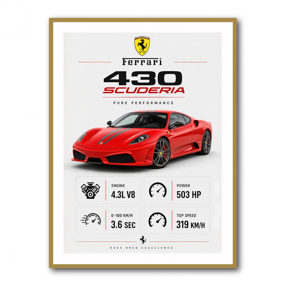 Ferrari 430 Scuderia Red Car Wall Art