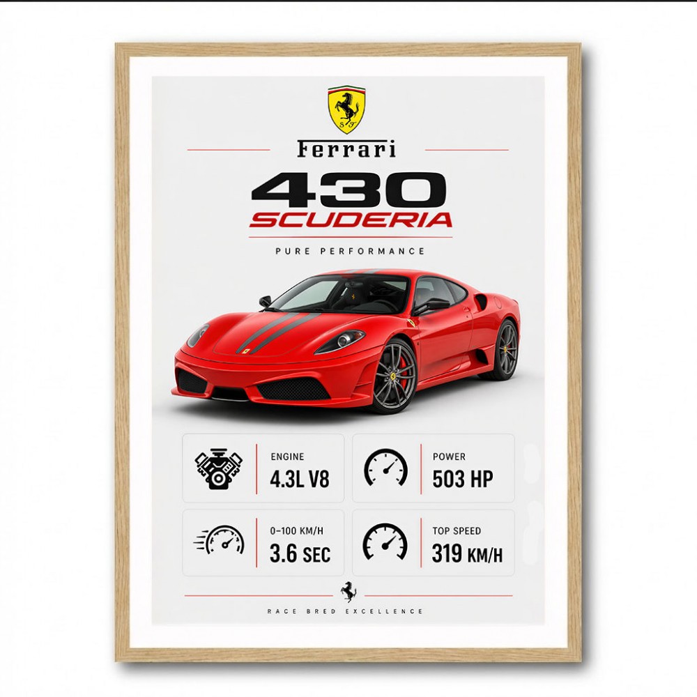 Ferrari 430 Scuderia Red Car Wall Art