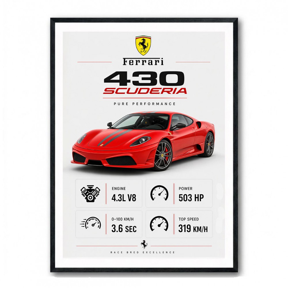 Ferrari 430 Scuderia Red Car Wall Art