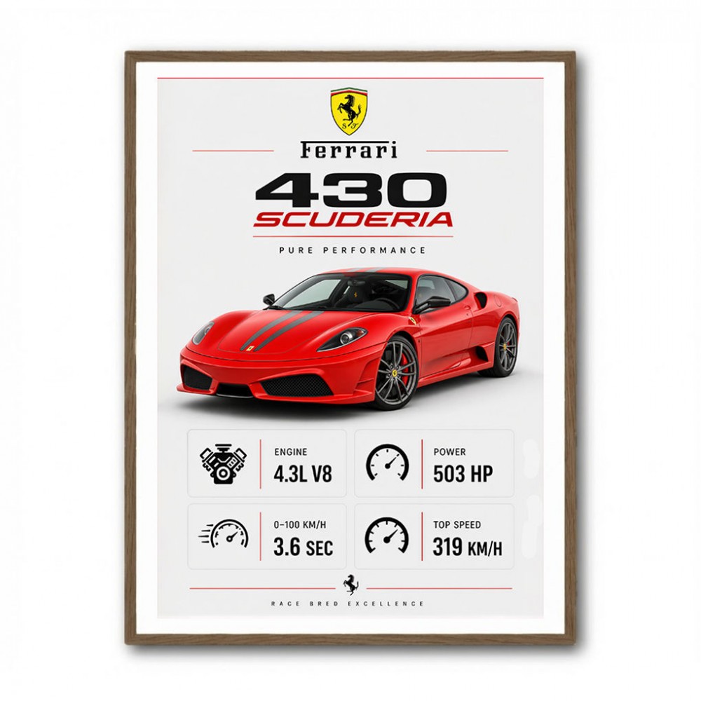 Ferrari 430 Scuderia Red Car Wall Art