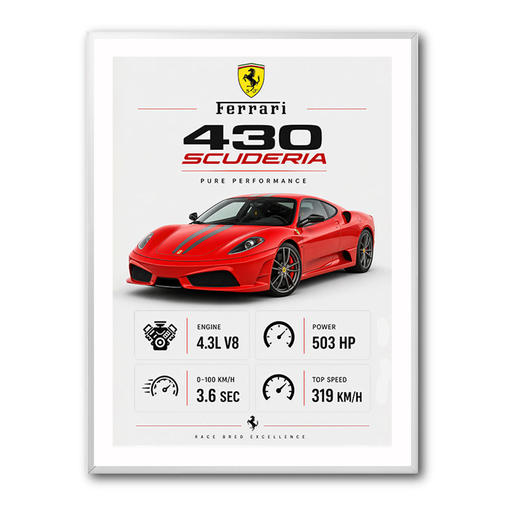 Ferrari 430 Scuderia Red Car Wall Art